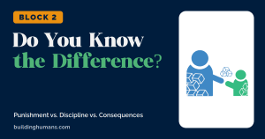 Do You Know the Difference?